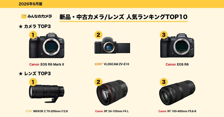 2026年6月版】カメラ・レンズ取引ランキングTOP10を発表 — EOS R6 Mark 2026年6月版】カメラ・レンズ取引ランキングTOP10を発表 — EOS R6 Mark