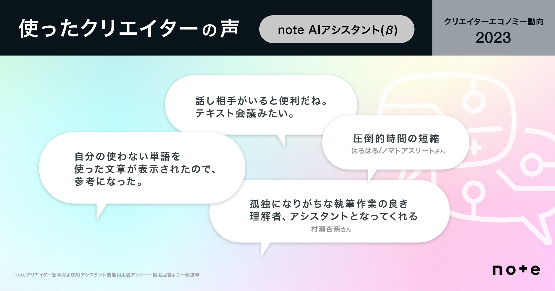 使用したクリエイターの声