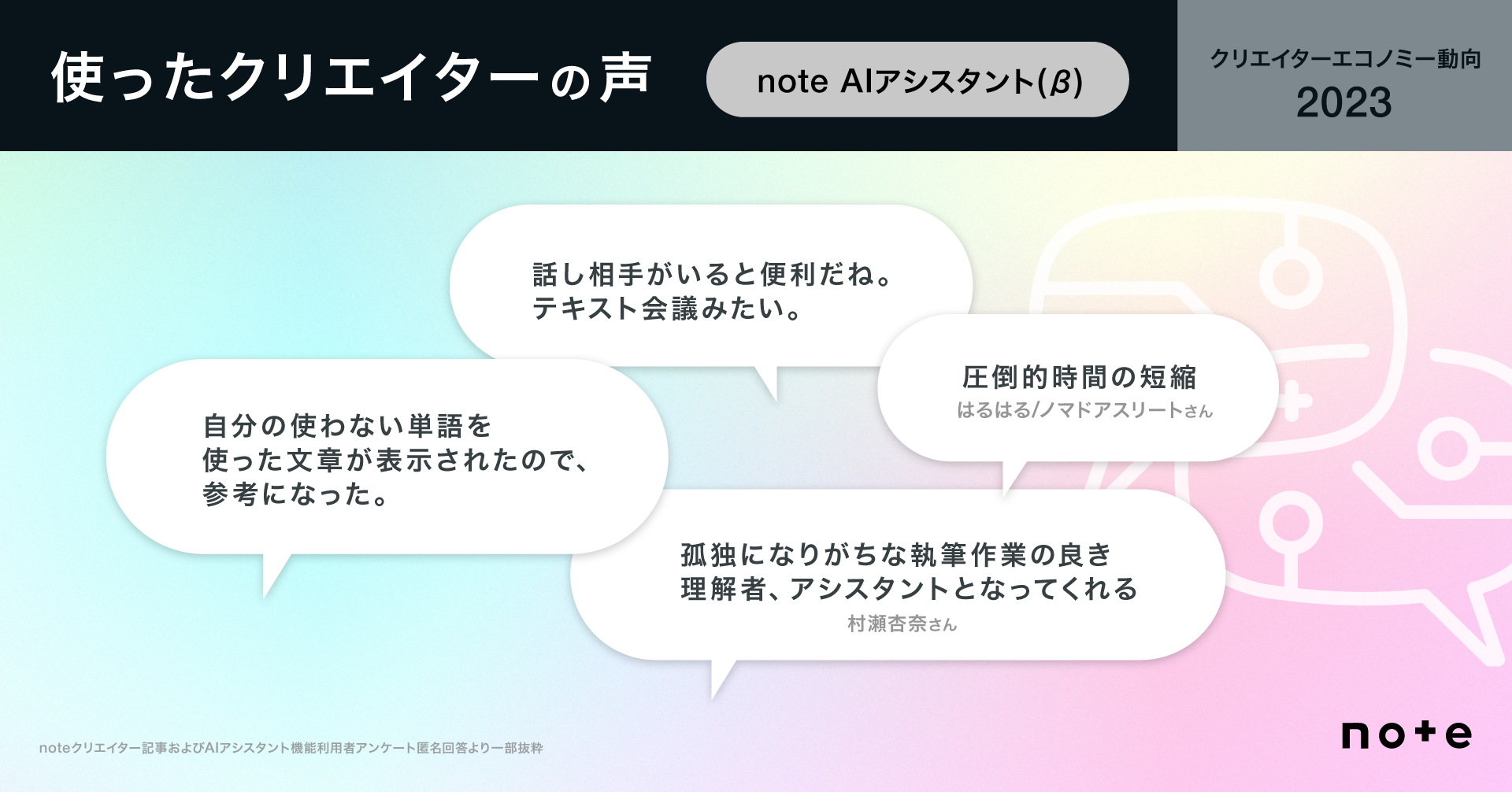 使ったクリエイターの声