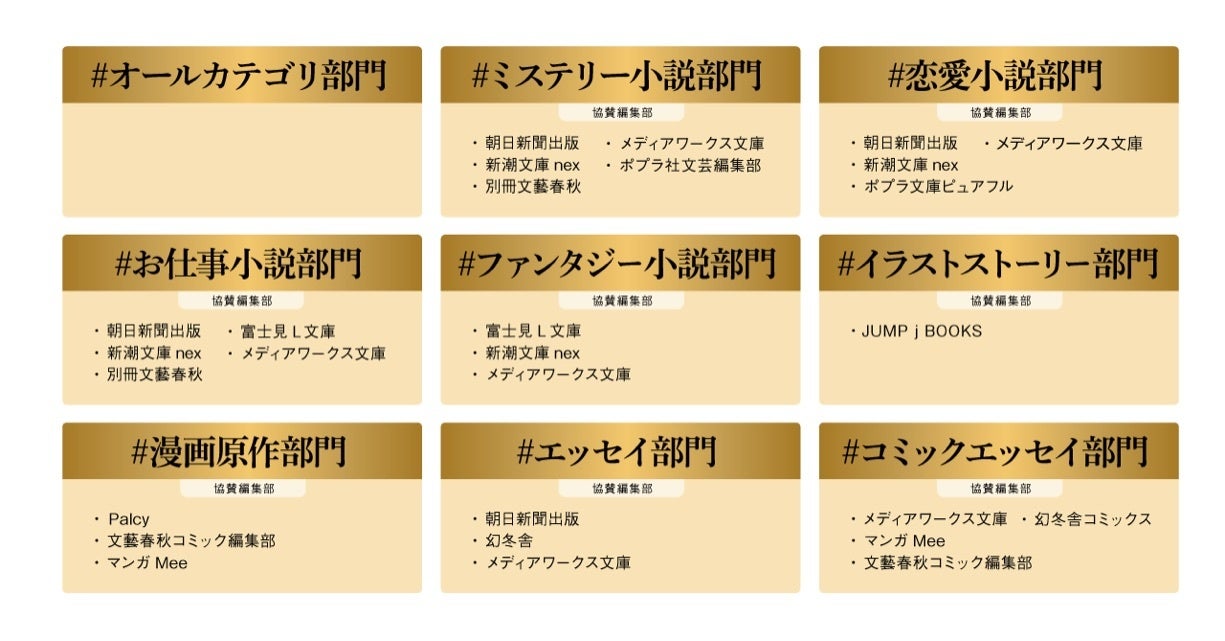 募集部門の紹介画像