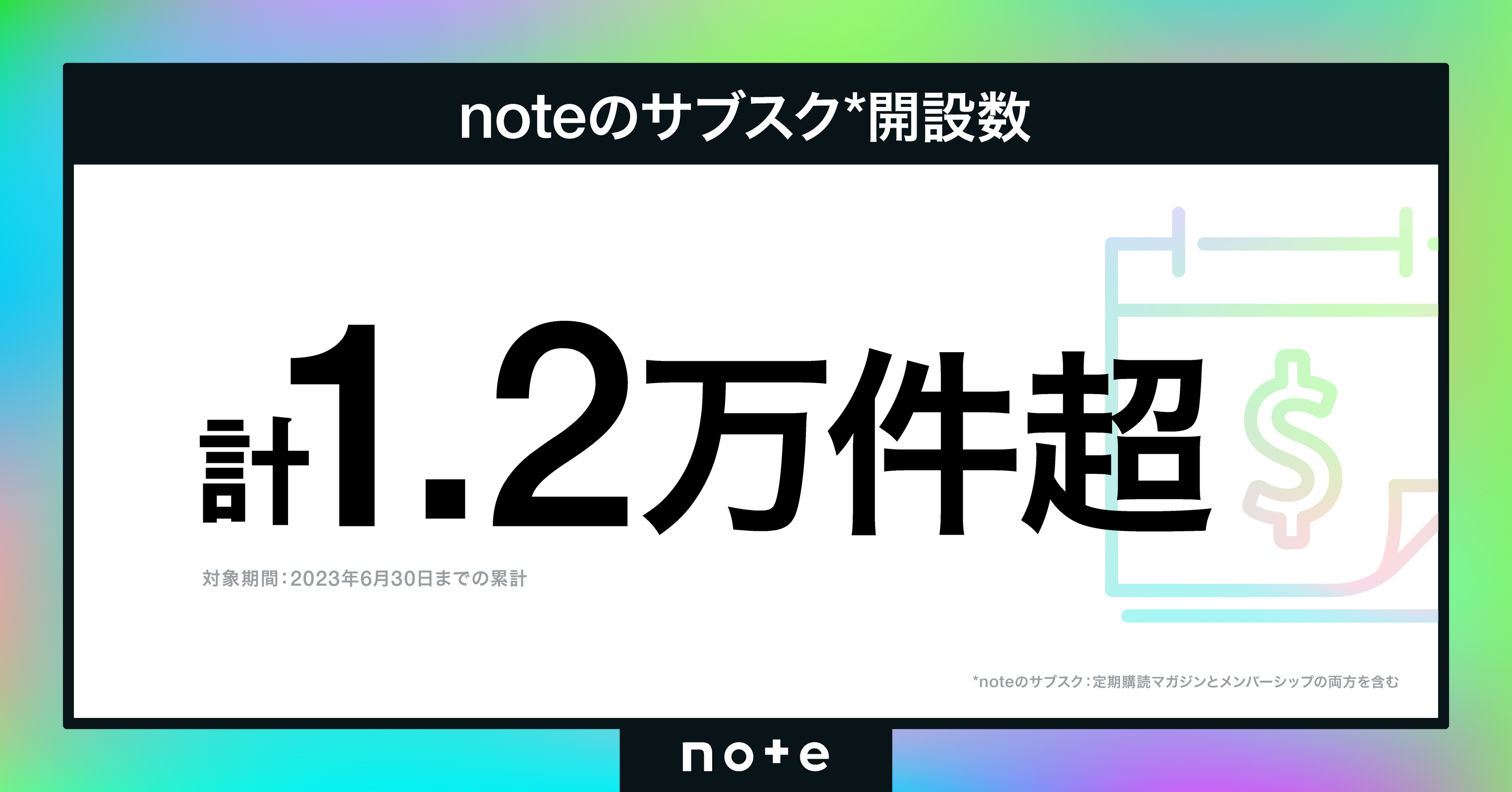 noteのサブスク開設数は累計1.2万人を突破