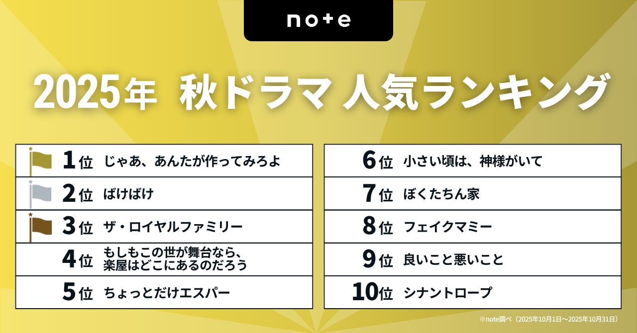秋 ドラマ 人気