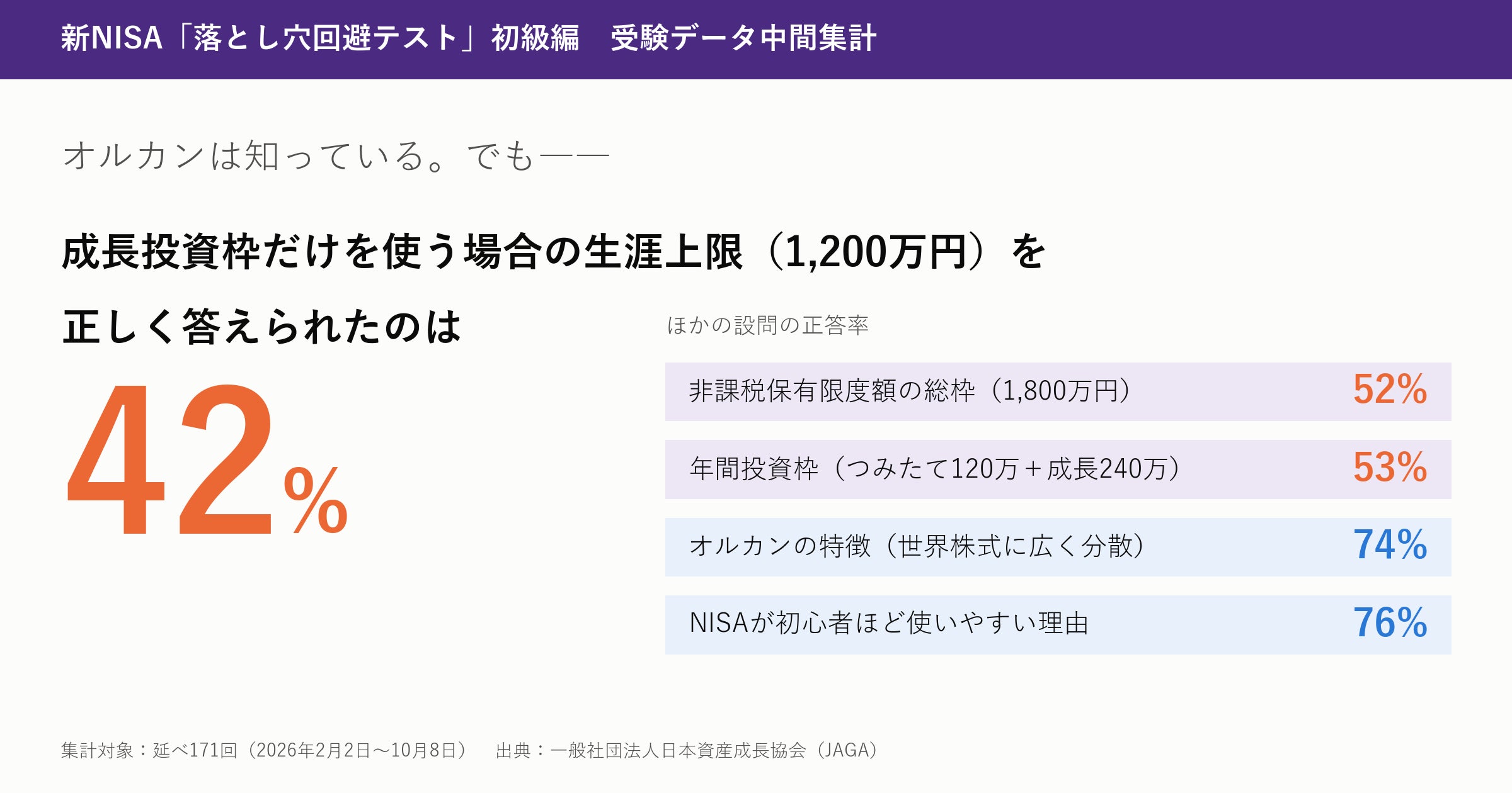 元 Visa シニア決済専門家のマット・プライス(Matt Price)が WasabiCard に参画、グローバルパートナーシップディレクターに就任