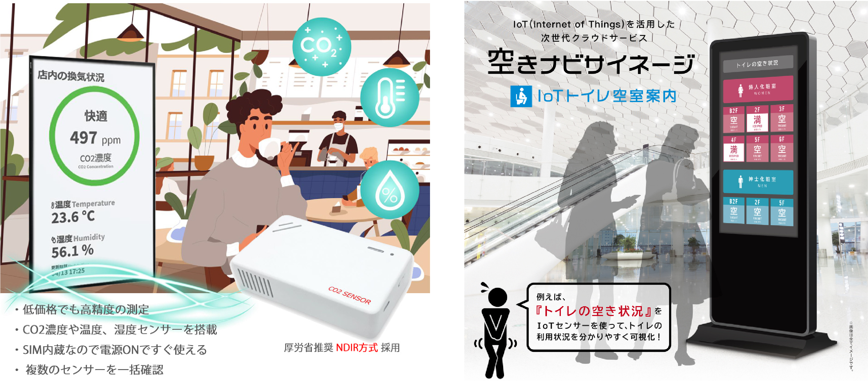 商業施設・店舗DX】あらゆるデバイスとメディアをつなぐデジタル