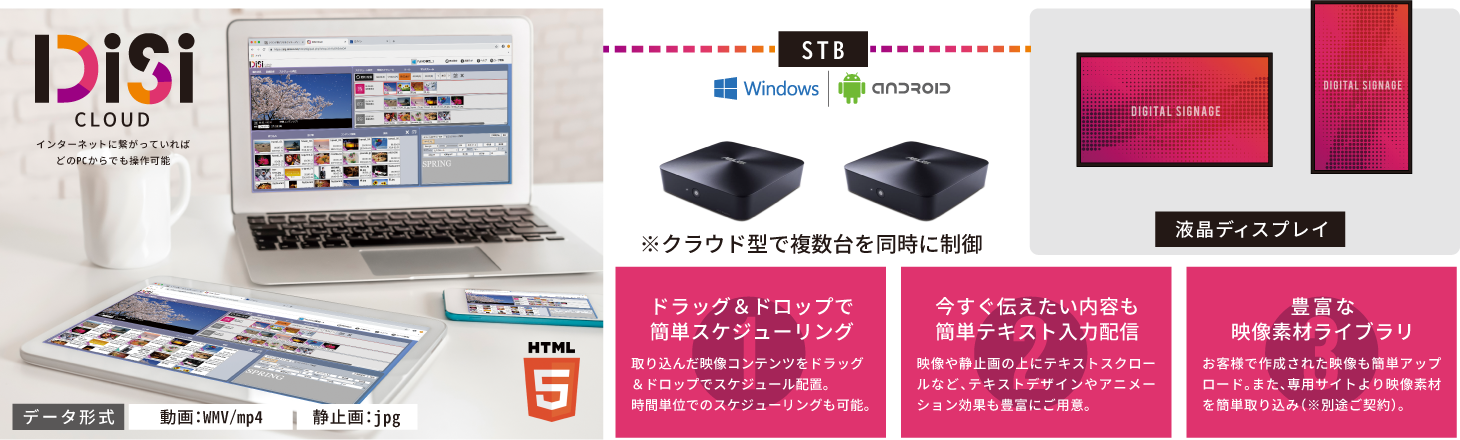 Mirai shop様　確認用ページ 商業施設・店舗DX】あらゆるデバイスとメディアをつなぐデジタル