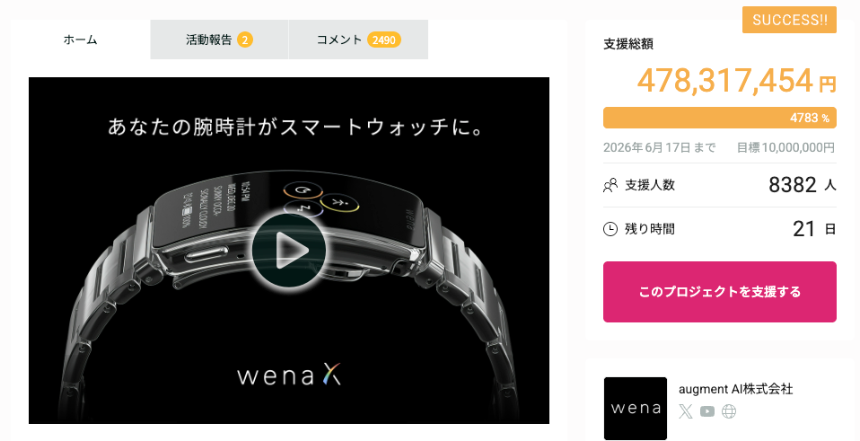 日本発・世界最小スマートウォッチ「wena X」、GREEN FUNDINGで支援金額4.7億円突破。国内クラウドファンディングにおいてスタートアップ史上最高額を更新
