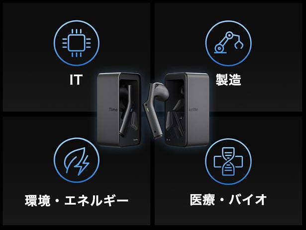 通訳から会話の要約・AI議事録まで。AI通訳イヤホン「Timekettle W4 通訳から会話の要約・AI議事録まで。AI通訳イヤホン「Timekettle W4