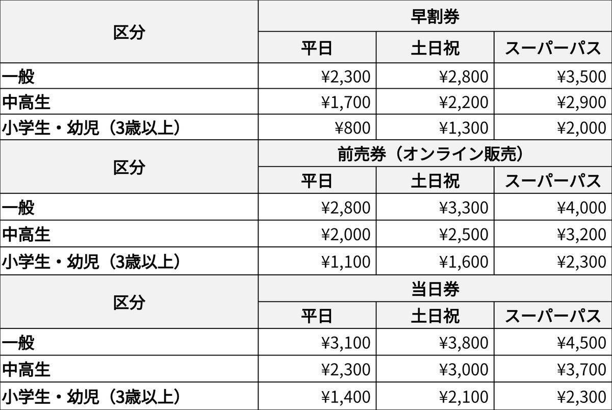 ガウディ没後100年の特別展、東急プラザ渋谷で11月28日から 自筆図面や模型など160点を公開