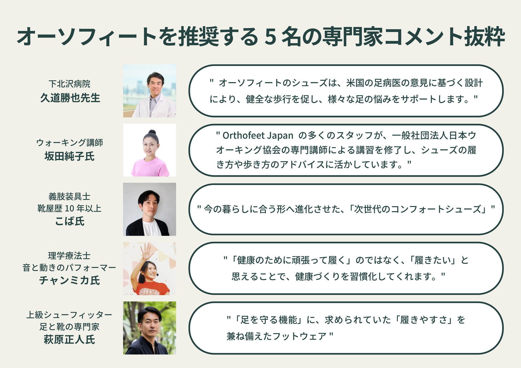 メガネブランドZoffとTVアニメ『文豪ストレイドッグス』との初コラボレーションが実現 6人のキャラクターの異能力やイメージのモチーフを取り入れた「Zoff | 文豪ストレイドッグス」が発売決定