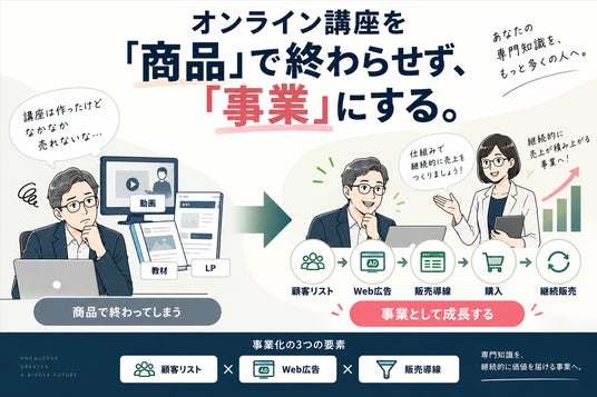 SNS・紹介頼みの集客から脱却へ。株式会社tamatebako、「集客・販売