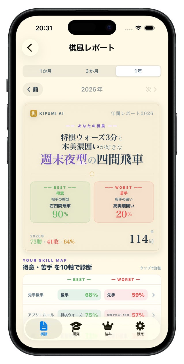 将棋AI「きふみAI」v9公開!棋風レポートで弱点克服 将棋AI「きふみAI」v9公開!棋風レポートで弱点克服