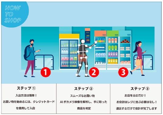 画像が削除されました