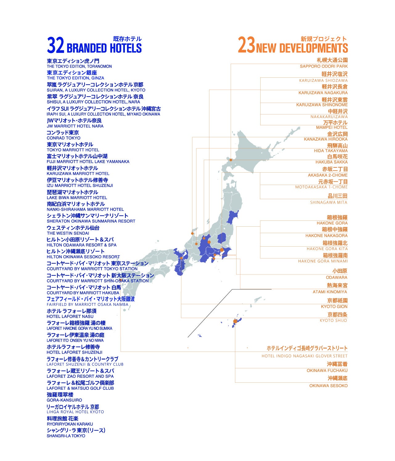 森トラスト 既存ホテルと新規ホテルプロジェクト一覧