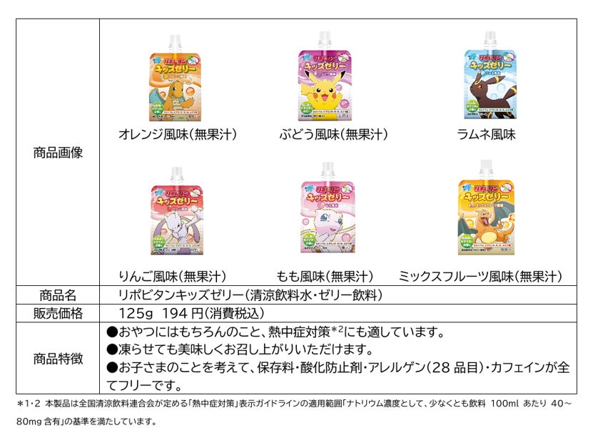 世界の子どもたちの「元気な挑戦」を応援「第32回世界少年野球大会 成田大会」で熱中症対策をサポート