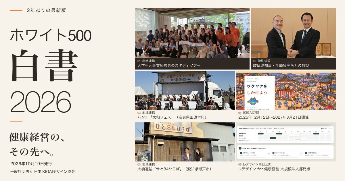 誕生3周年の毛穴専門スキンケアブランド「emute」クリスマス限定パッケージが先行予約開始1時間で7,000個を突破!発売から3年、4アイテムで累計販売数18万個を達成しました。