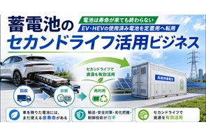 ジャパンブランディング株式会社が「系統用蓄電池」に関する多数のウェビナーを開催