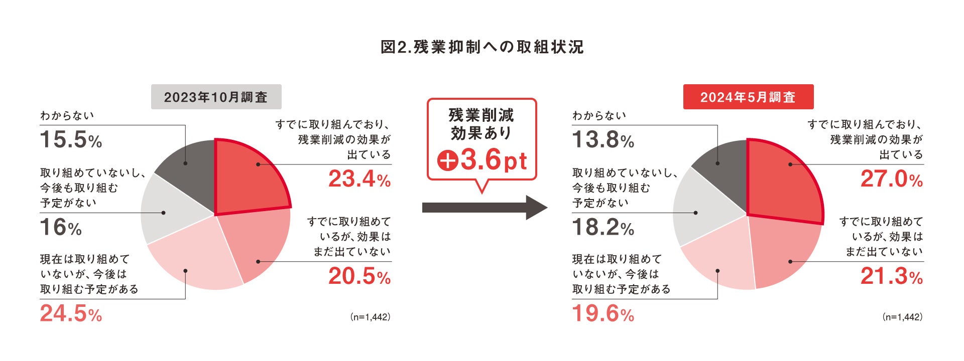 現代調停論 日米ADRの理念と現実AH 楽天市場】NOAH 90系 R4.1〜 専用 車速ドアロック ZWR MZRA 90系