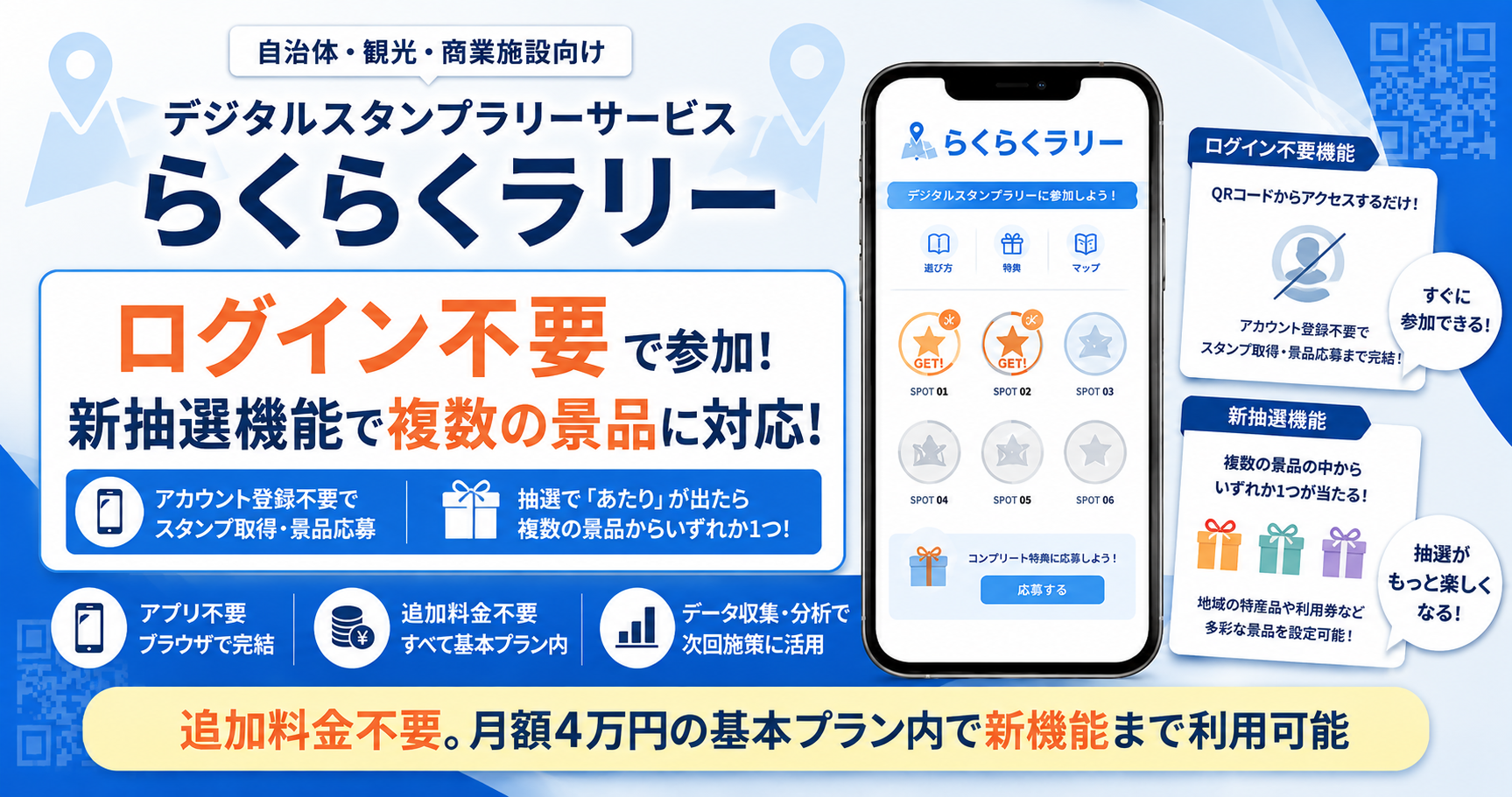 月額4万円のデジタルスタンプラリー「らくらくラリー」がログイン不要でのスタンプ取得・景品応募に対応