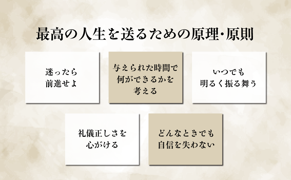哲学原論/自然法および国家法の原理 + ハイテクを読む 哲学原論