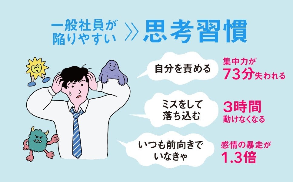メンタルの強さに差はなかった 17万人の分析でわかったトップ5%社員の「感情の立ち直り方」