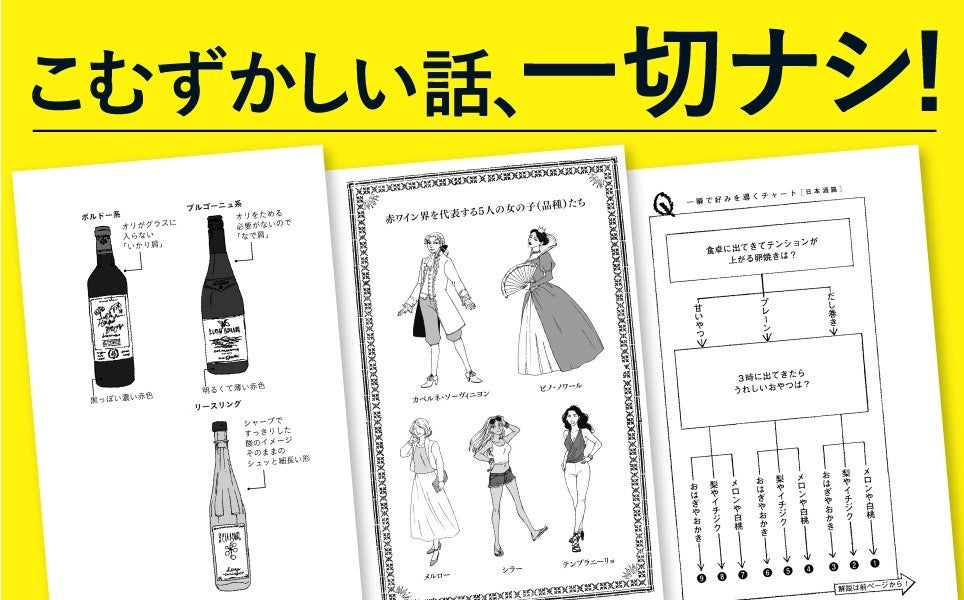 ワイン・日本酒・カクテル選びに迷わないために 累計9万部突破のお酒入門書が増補改訂版で登場