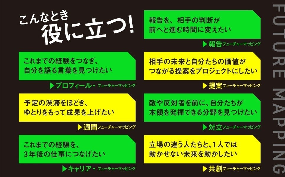 7日間・7枚の地図で「大きな構想」を今日の一手に。神田昌典さん最新刊『未来地図 FUTURE MAPPING』