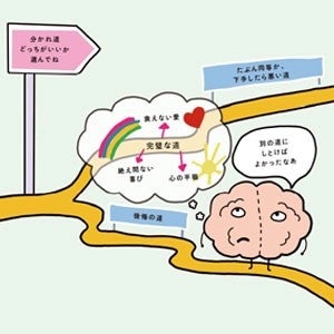 選択しなかった道は良く見える