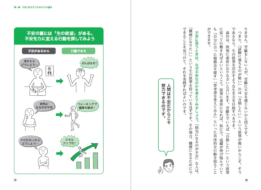 今こそ知っておきたい 不安への対処法 不安に負けない気持ちの整理術 ハンディ版 特装版 発売 株式会社ディスカヴァー トゥエンティワンのプレスリリース 今こそ知っておきたい 不安への対処法 不安に負けない気持ちの整理術 ハンディ版 特装版 発売 株式会社ディスカヴァー トゥエンティワンのプレスリリース
