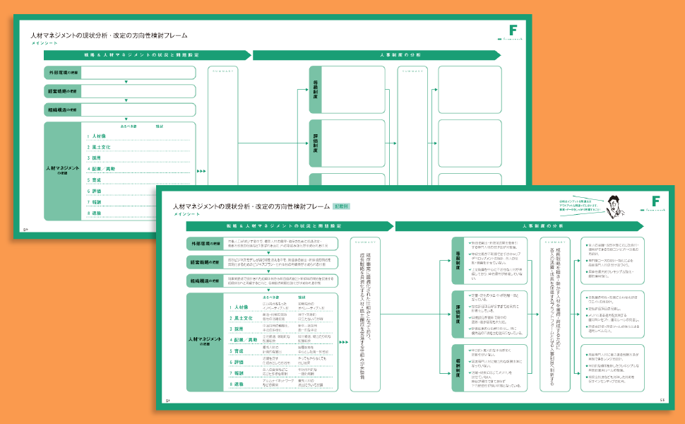 人事戦略論 : ストラクチャーとフレームワーク 人事戦略論 ストラクチャーとフレームワーク | 三宅光賴 |本