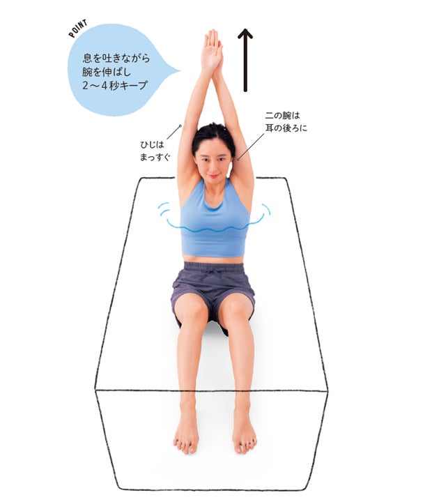 身近でエクササイズに最適な場所 それはお風呂 Nhkテキスト まる得マガジン あったかリラックス お風呂 でゆったりトレ 12月25日 土 にnhk出版より発売 株式会社nhk出版のプレスリリース 身近でエクササイズに最適な場所 それはお風呂 Nhkテキスト まる得マガジン あったかリラックス お風呂 でゆったりトレ 12月25日 土 にnhk出版より発売 株式会社nhk出版のプレスリリース