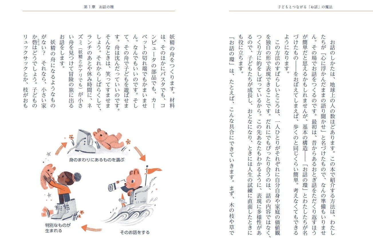 第1章「お話の環」より