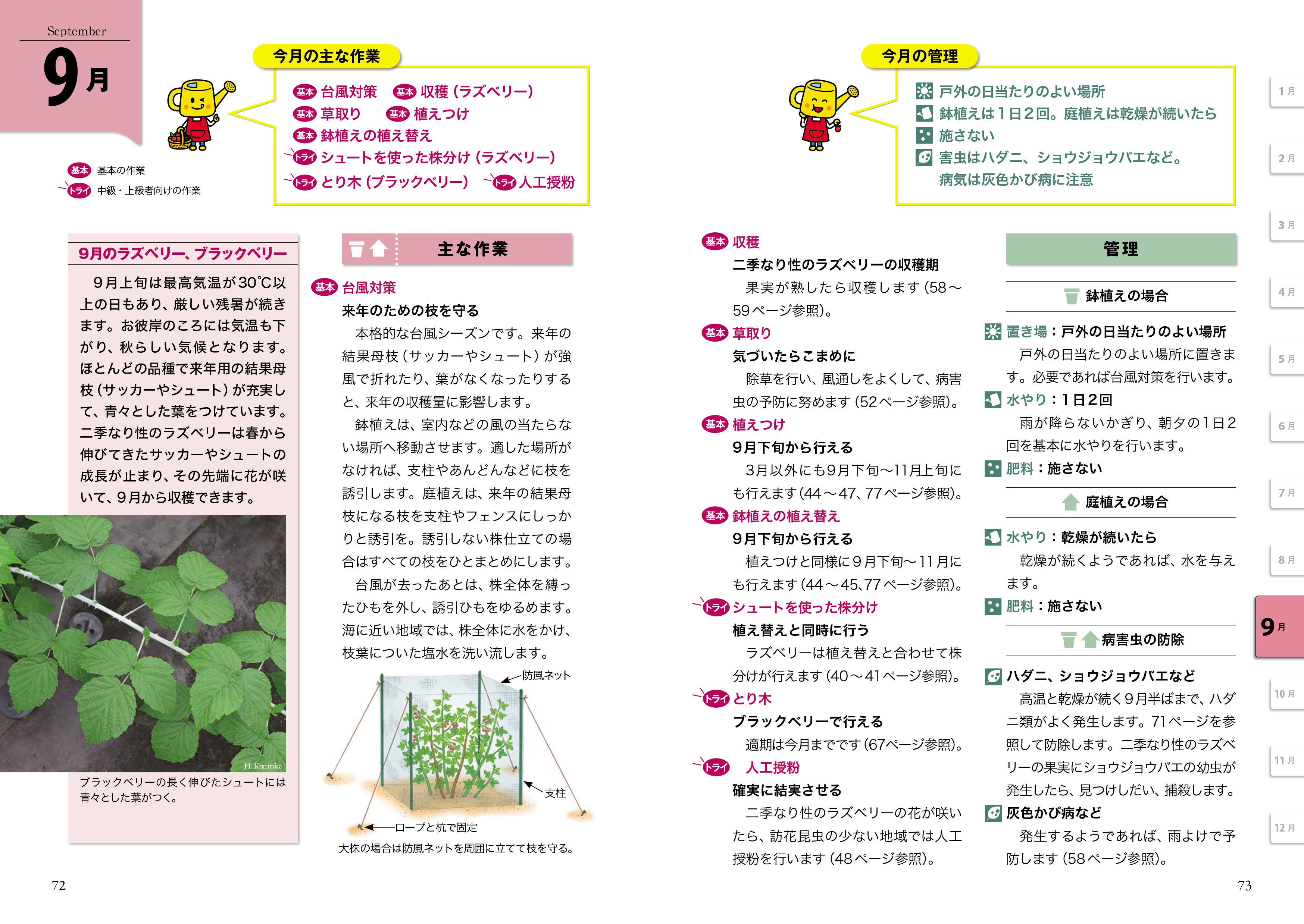 各月に行うべき作業や管理のポイントがひと目でわかる！