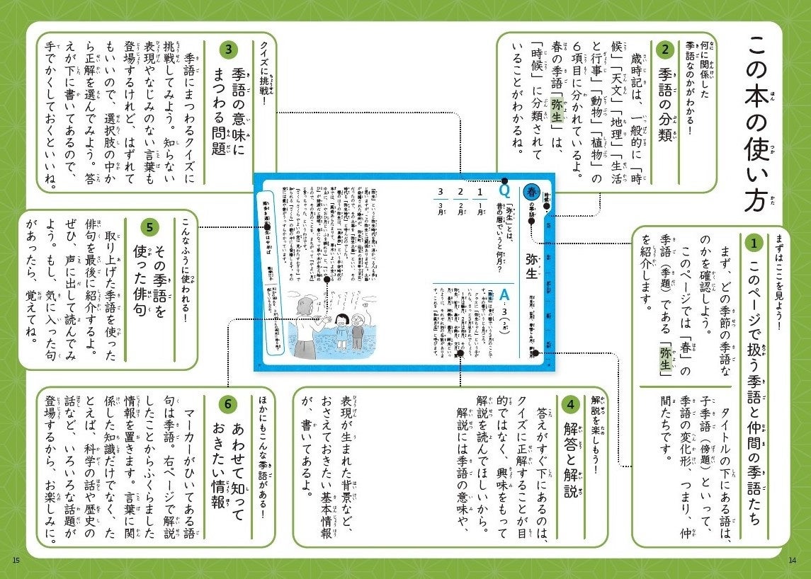 齋藤 孝さん最新刊 子どもの教養 クイズで学ぼう季語の世界 3月10日発売 株式会社nhk出版のプレスリリース 齋藤 孝さん最新刊 子どもの教養 クイズで学ぼう季語の世界 3月10日発売 株式会社nhk出版のプレスリリース