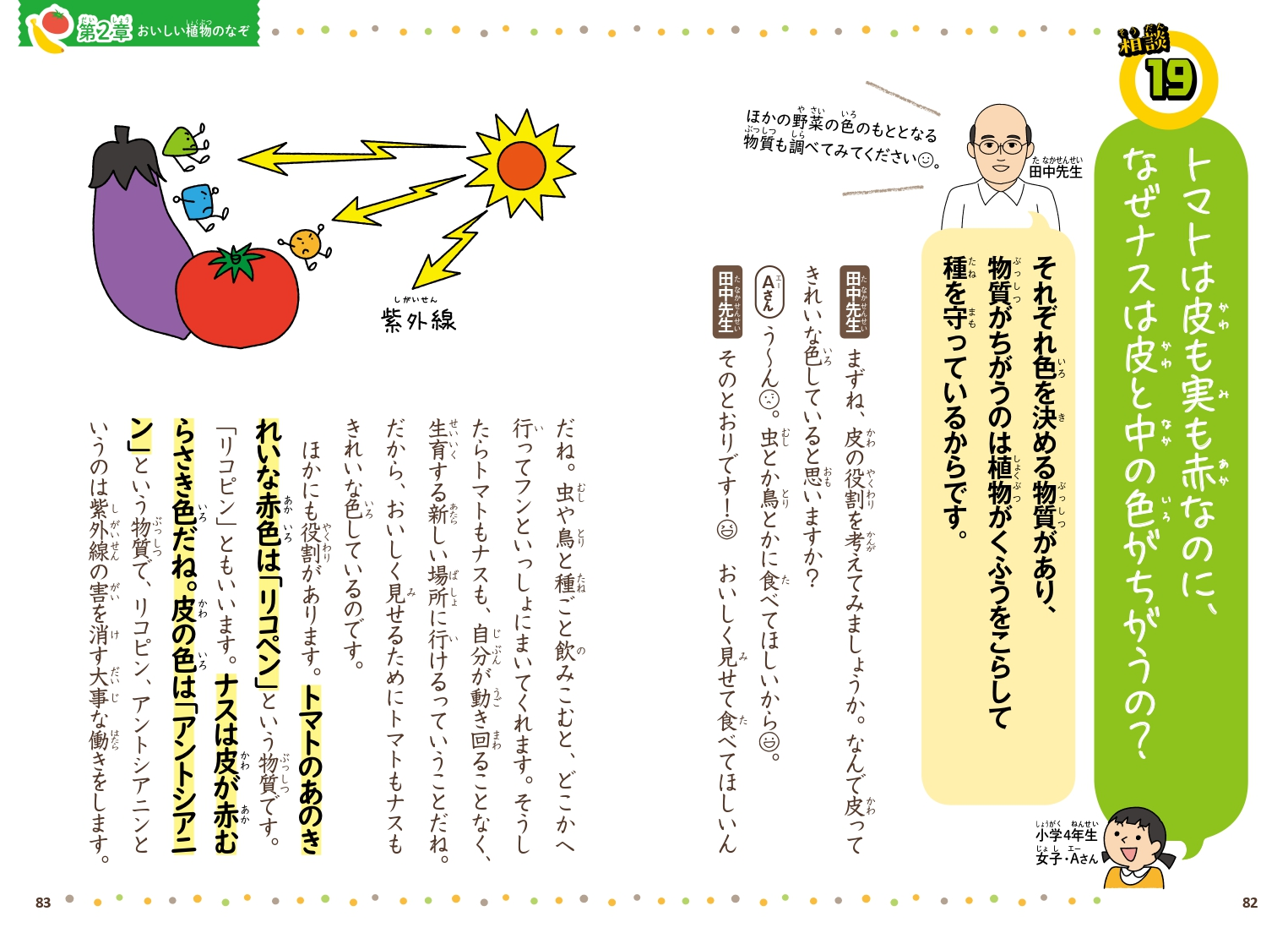 あなたはこの質問に答えられますか？