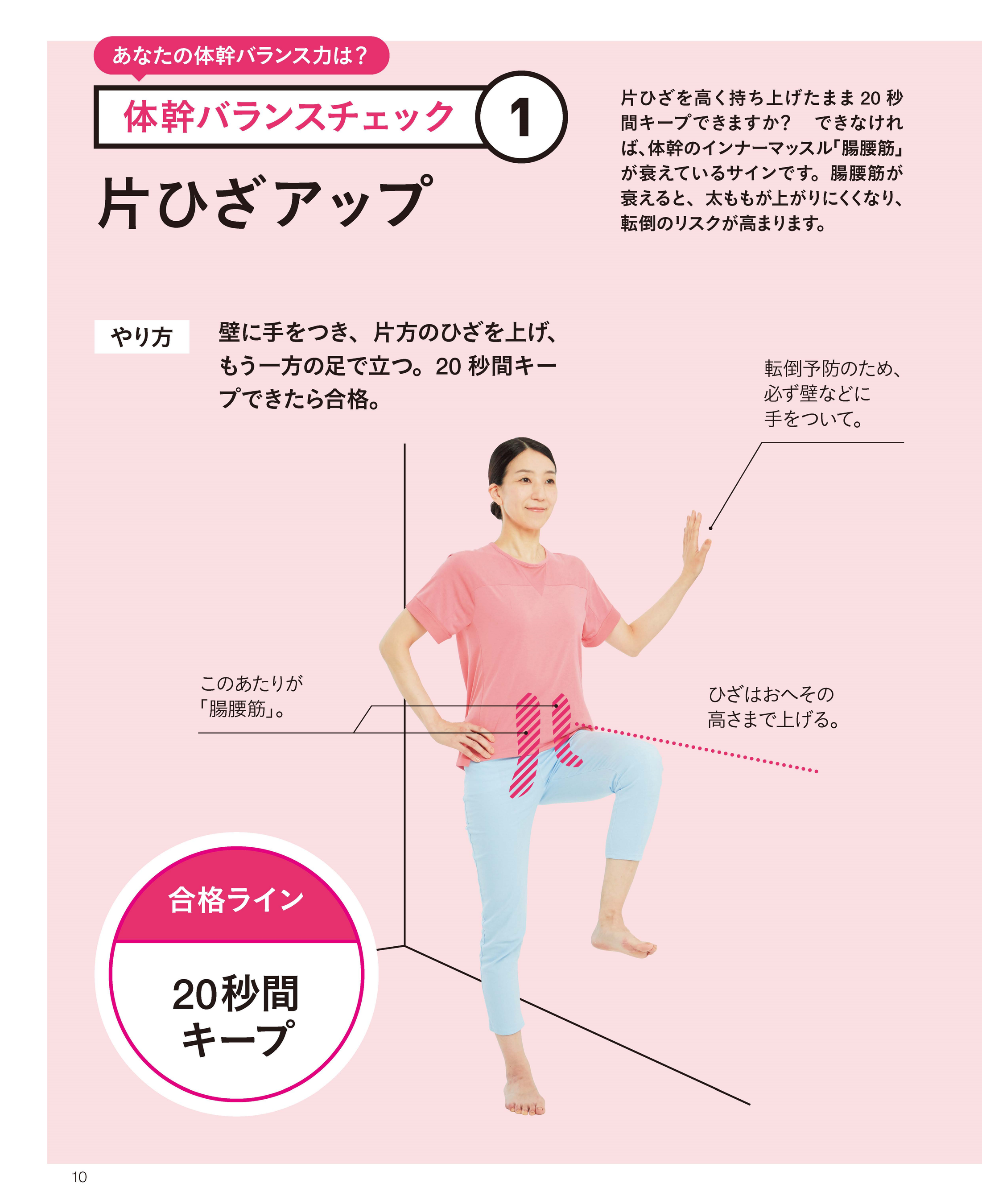 『ＮＨＫ趣味どきっ！一生元気に歩ける！転ばぬ先の体幹バランス』p.10より