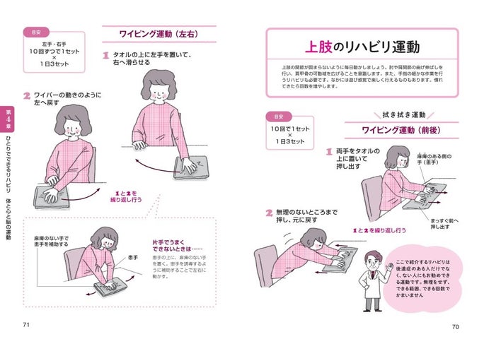脳梗塞の本当の怖さは「再発」にあることを知っていますか? 脳梗塞を経験したすべての人に伝えたい、“2度目”を起こさないために絶対に知っておき ...