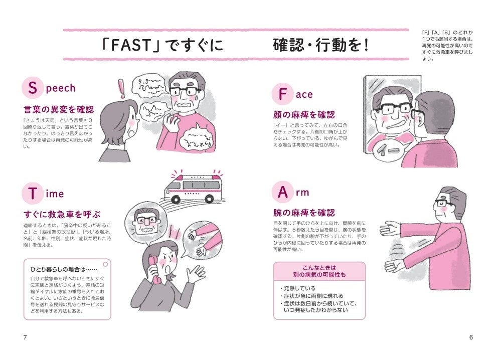 本誌より「FAST」ですぐに確認・行動を！」