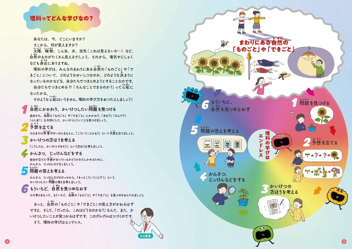本文より「理科ってどんな学びなの？」
