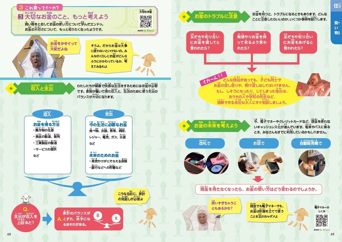 これ買ってイーカ？