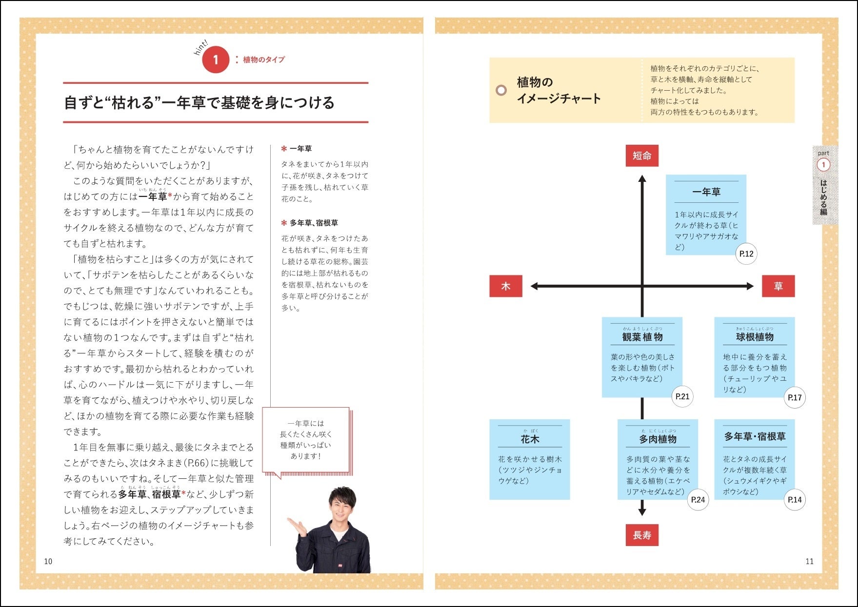 「part1　はじめる編」より「hint!1　植物のタイプ……自ずと“枯れる”一年草で基礎を身につける」