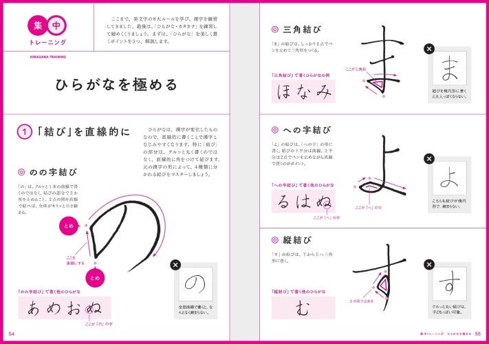 「集中トレーニング 　ひらがなを極める」