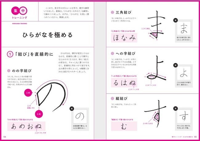 「集中トレーニング 　ひらがなを極める」