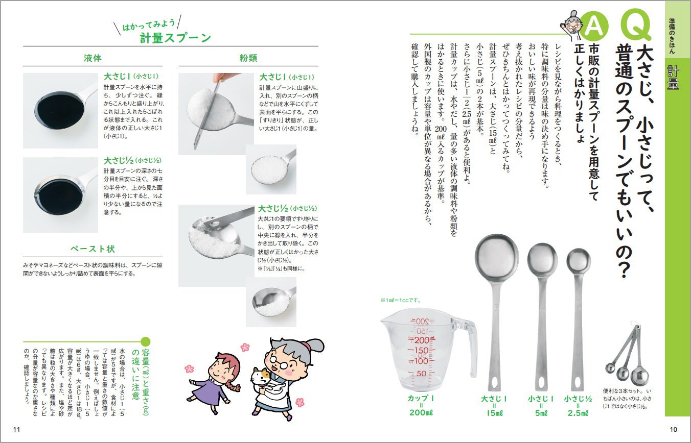 大さじ、小さじって、普通のスプーンでもいいの？（本文より）