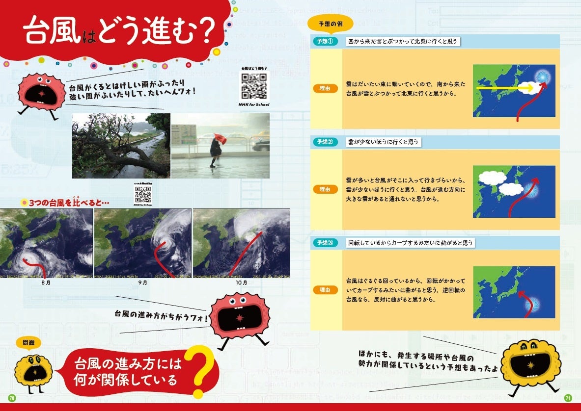 本文より「台風はどう進む？」