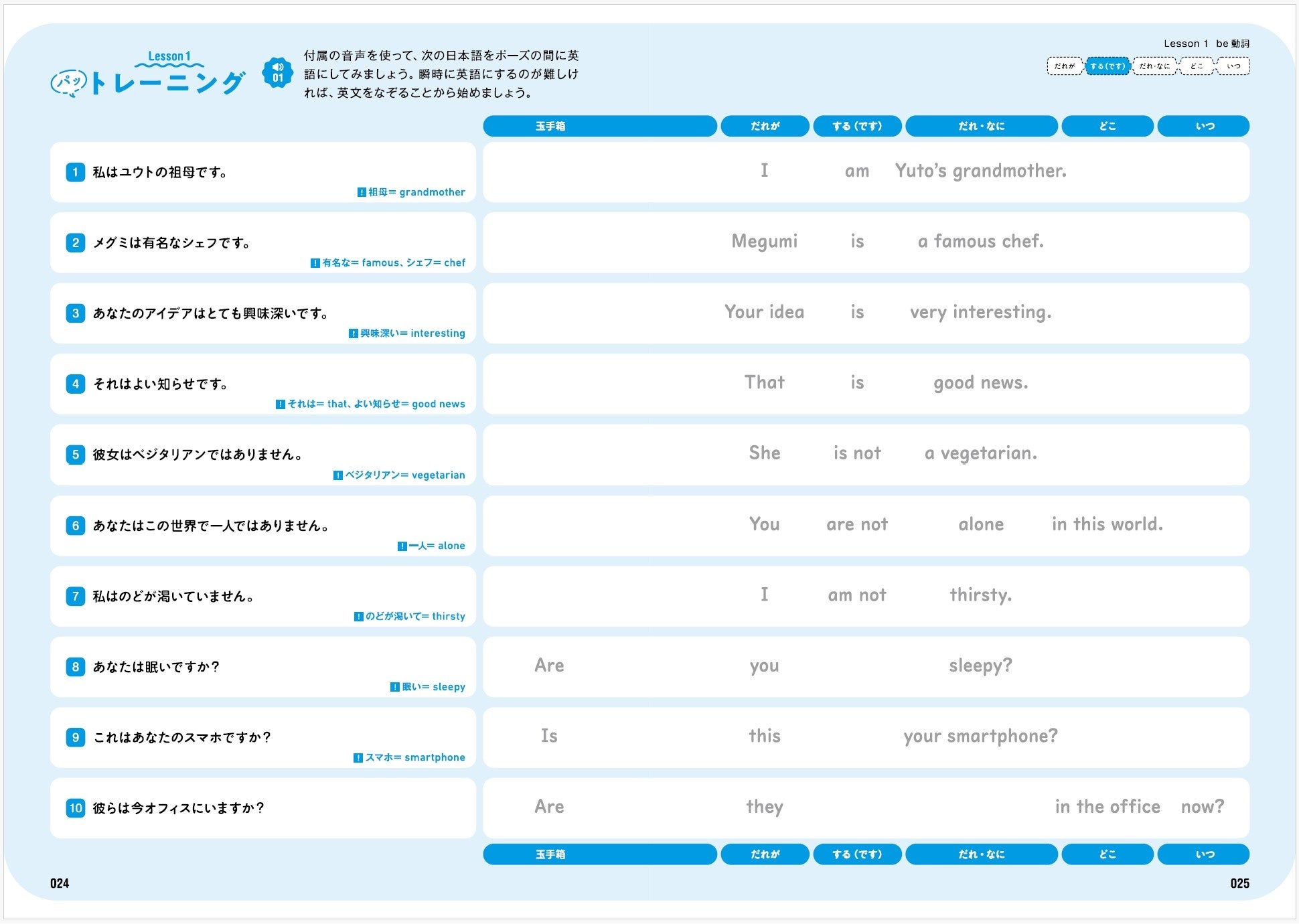 各レッスンごとに「意味順」式で英文をつくるトレーニングが付いています。