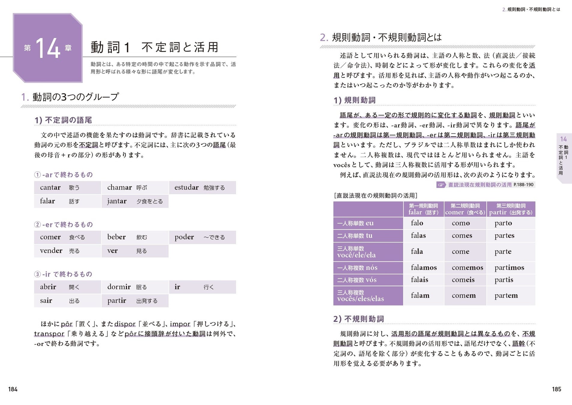 第14章 動詞1 不定詞と活用