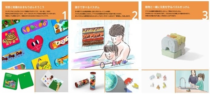 プロダクトアイデア例