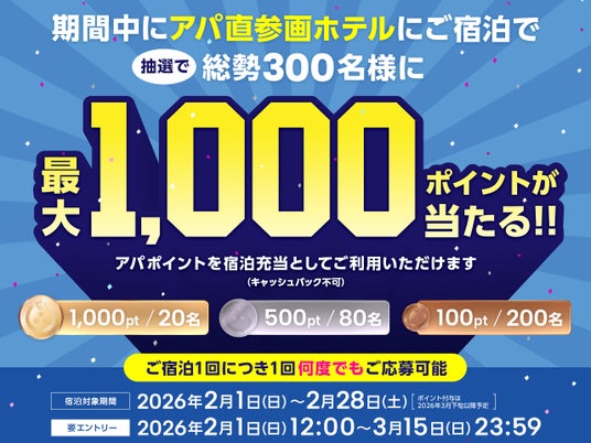 【アパ直参画ホテル宿泊者限定】期間中に泊まって当てよう! 総勢300名様に抽選で最大1,000ポイントをプレゼント! 【アパ直参画ホテル宿泊者限定】期間中に泊まって当てよう! 総勢300名様に抽選で最大1,000ポイントをプレゼント!
