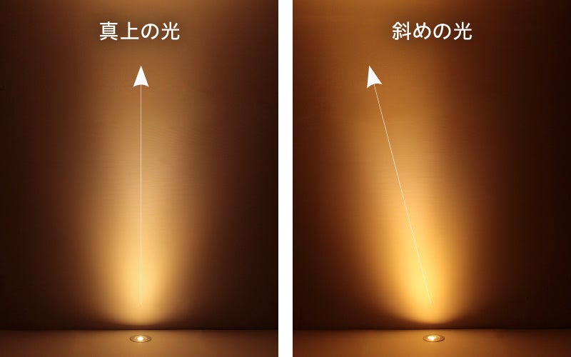 【オルテック　ユニバーサル配光】