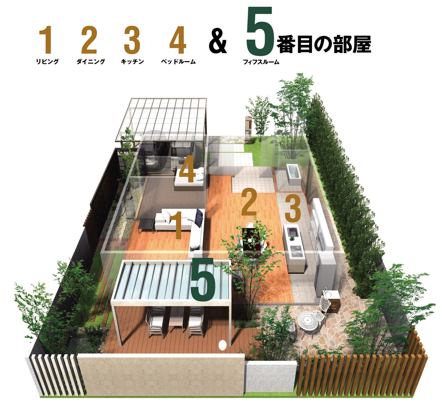 The Fifth Room Model Example 『5th ROOM®のある企画住宅』支援事業をスタート | 株式会社タカショーのプレスリリース